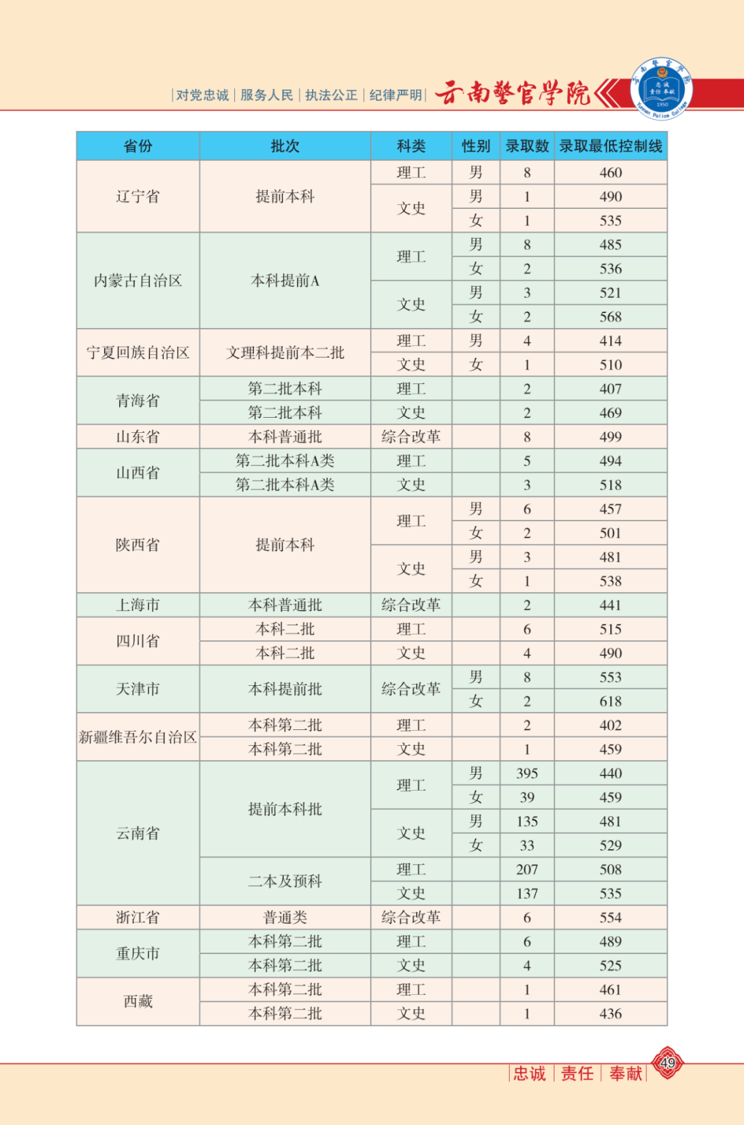 新澳门资料大全正版资料与奥利奥，探索与体验，澳门正版资料与奥利奥，探索与体验之旅