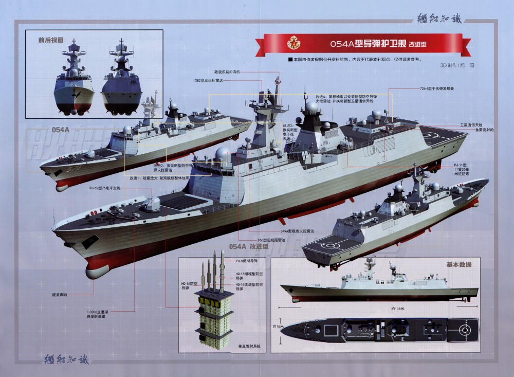揭秘中国海军利器，054导弹驱逐舰参数详解，揭秘中国海军利器，054导弹驱逐舰深度解析