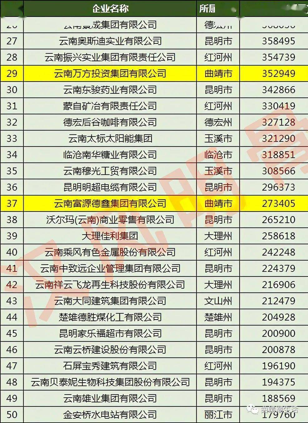 新奥门一码一肖100