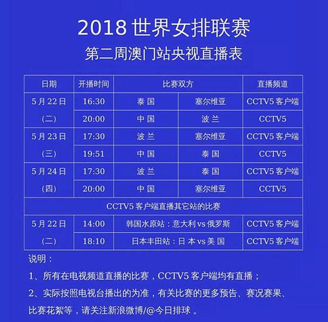 澳门直播开奖号码，探索与解析，澳门直播开奖号码，深度探索与解析