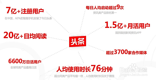 今日头条如何挣钱,深度解析盈利模式,今日头条盈利模式深度解析,如何赚钱?