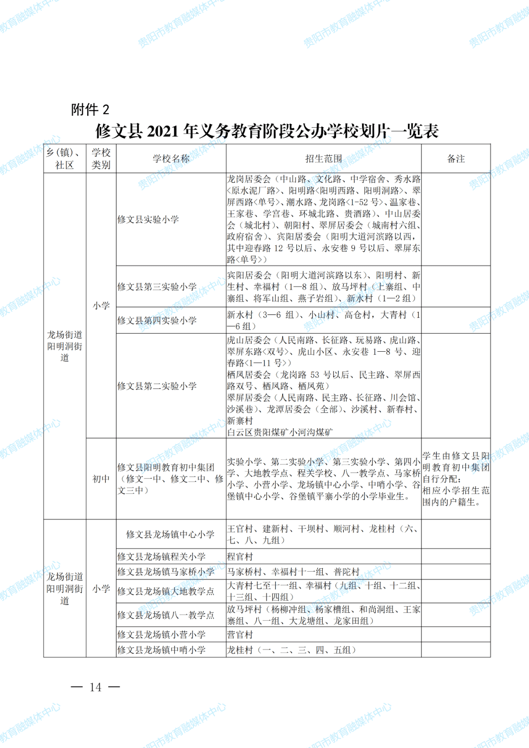澳门 第200页