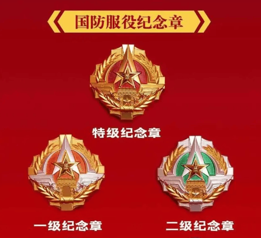 八一胸章退休待遇,荣誉与待遇并存,八一胸章荣誉与待遇并存,退休待遇详解