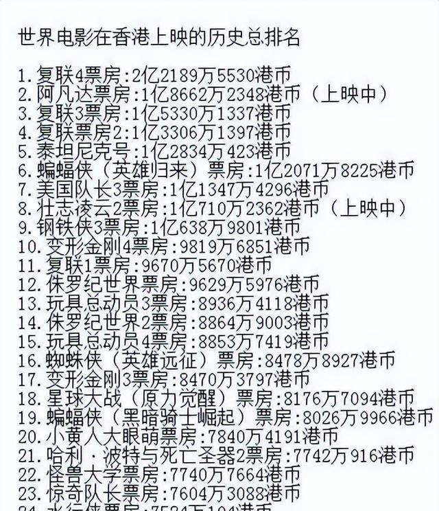 香港历史开奖记录