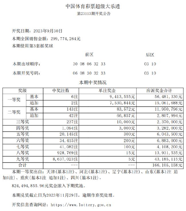 澳门彩票开奖结果及开奖记录表深度解析，澳门彩票开奖结果与记录表深度解析