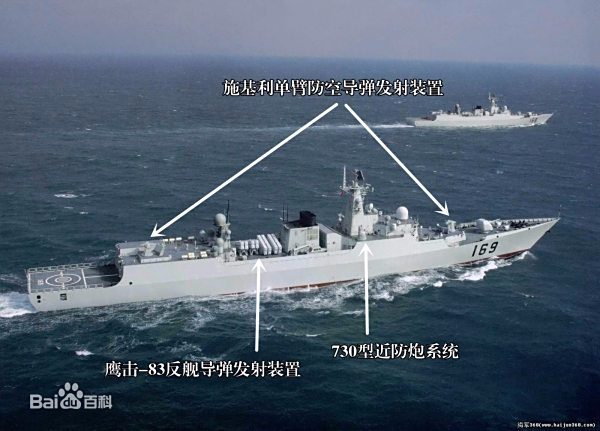 我国的军舰分类,中国军舰分类简介