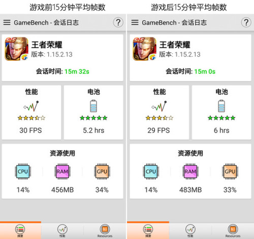 骁龙600玩王者,性能与体验的双重奏,骁龙600王者性能与体验双重奏