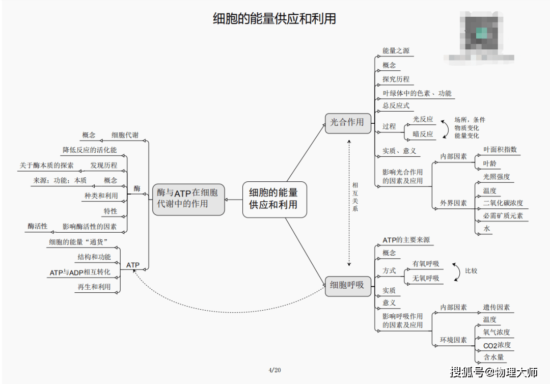 澳门三肖三码必开一码
