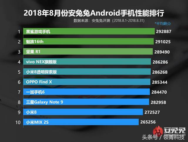 揭秘A11处理器的参数主频，性能与技术的完美结合，A11处理器参数主频揭秘，性能与技术的完美结合探索