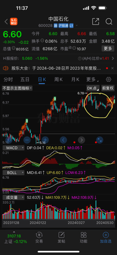 最新消息流出,天坛生物等股票迎来短线上涨契机,天坛生物等股票迎来短线上涨契机,最新消息流出引发市场热议