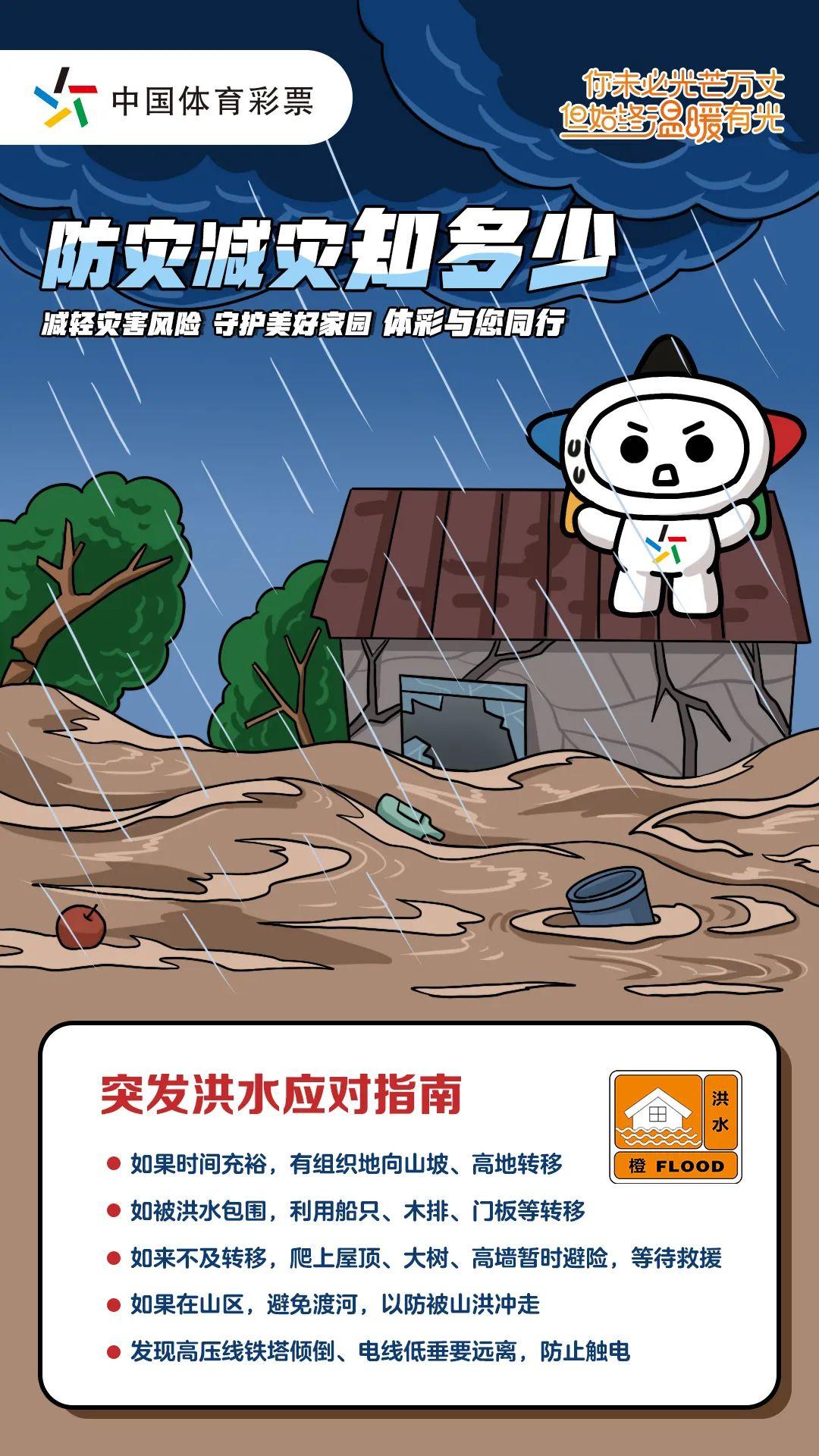 中国最新自然灾害消息及其影响,中国最新自然灾害消息及其影响概述