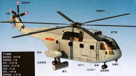 直-18警戒机，空中卫士的千里眼与顺风耳，直-18警戒机，空中卫士的精准千里眼与灵敏顺风耳