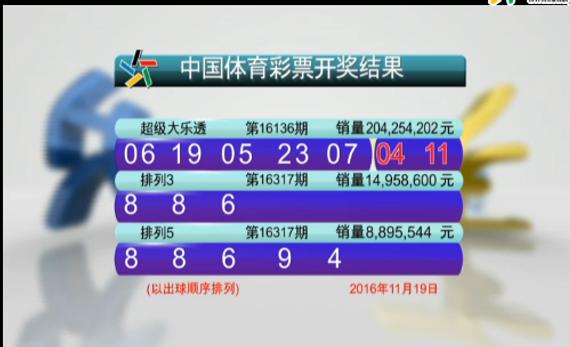 香港今晚六给彩开奖结果——揭秘彩票背后的故事，香港六给彩开奖揭秘，彩票背后的故事今夜揭晓