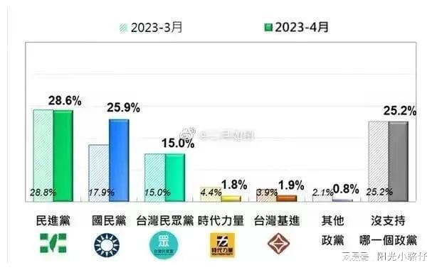 2024年台湾大选决定，未来的走向与影响，2024年台湾大选结果揭晓，未来走向与影响展望