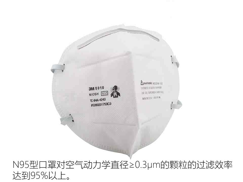 N95口罩