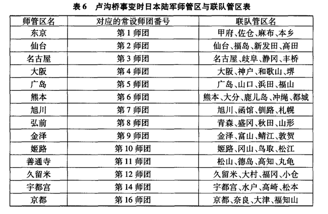 被取消番号的部队，历史、现状与未来，被取消番号的部队，历史沿革、现状解析与未来展望