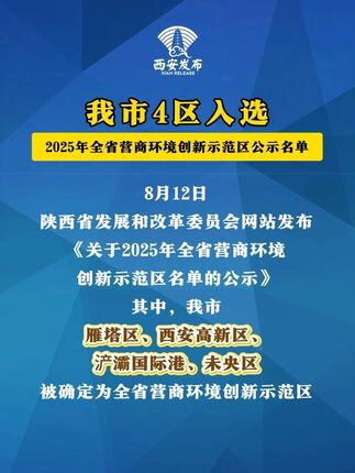 西安最新新闻消息，古都焕发新活力，古都西安最新动态，古都焕发新活力
