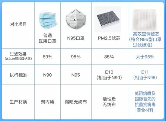 N95口罩全称及其重要性，N95口罩全称与重要性解析