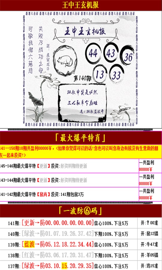 预测报告