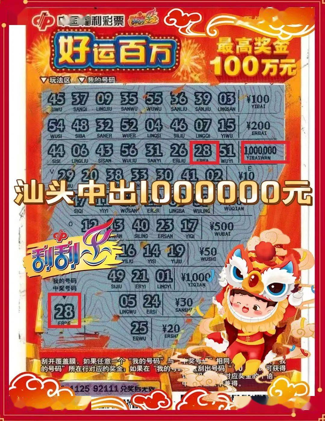 平特一肖与投注收益,探究100元投注中的奥秘,探究平特一肖投注收益,百元投注背后的奥秘揭秘