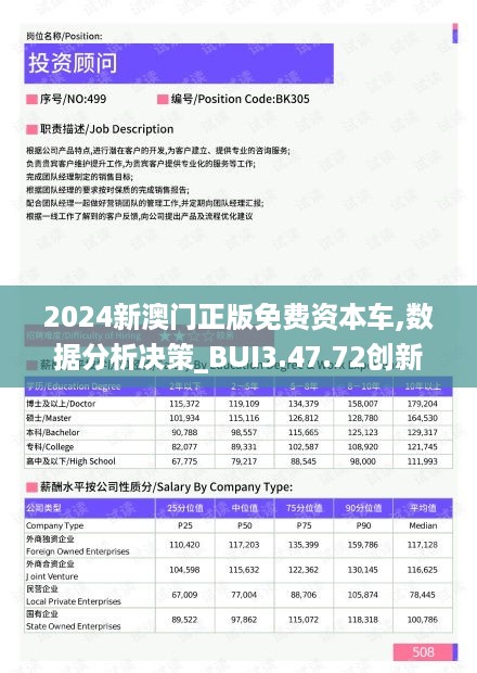 探索未来的资本车世界，澳门正版免费资本车展望 2025年，探索未来资本车世界，澳门正版展望2025年资本车发展趋势