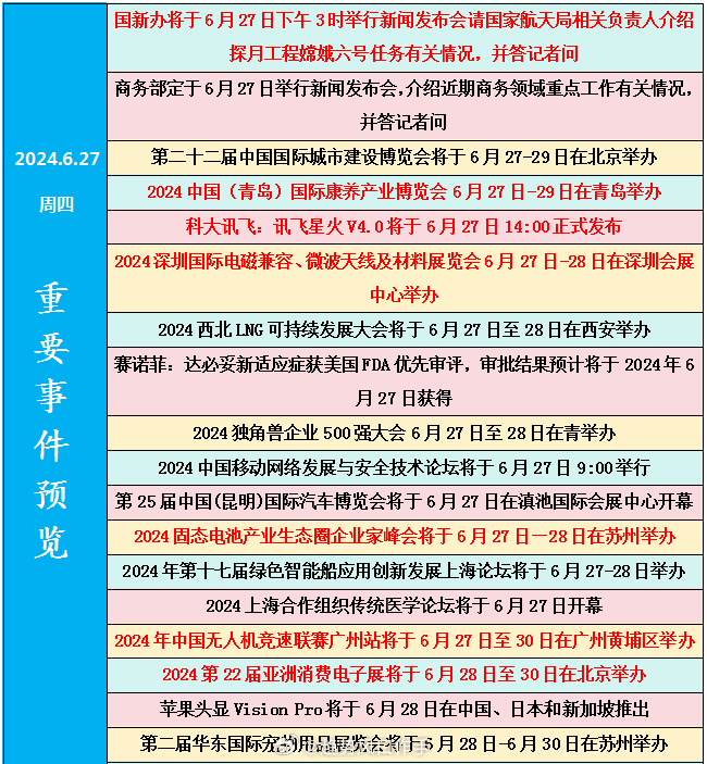 近期重大新闻事件概述（2024年），2024年重大新闻事件概述