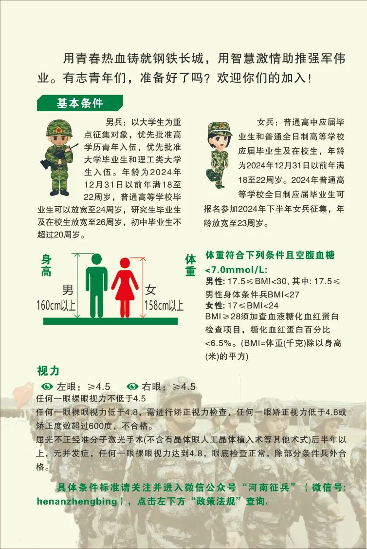 关于我国2024征兵入伍条件的深度解析，我国2024征兵入伍条件深度解析