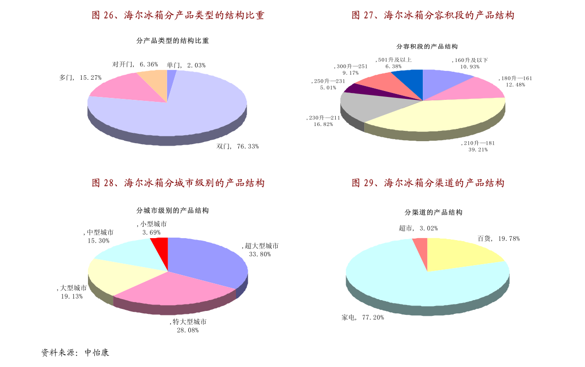 新澳门开奖直播