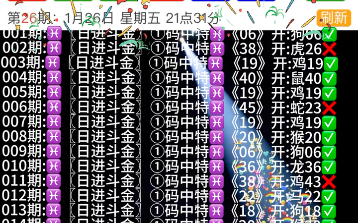 澳门六肖十二码开奖结果及其背后的故事，澳门六肖十二码开奖结果揭秘与背后的故事探究
