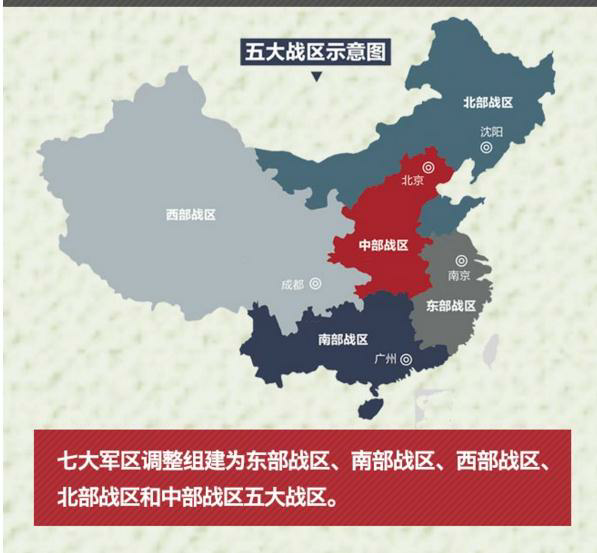 五大战区所在地及其战略意义,五大战区所在地及其战略意义详解