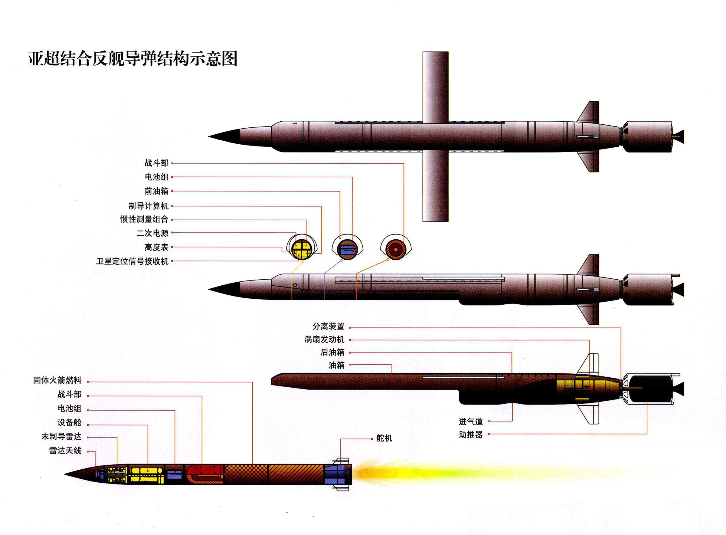 导弹价格揭秘，多少钱一发的背后故事，导弹价格揭秘，探究发射背后的成本及故事