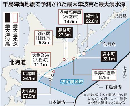 澳门彩票开奖预测分析