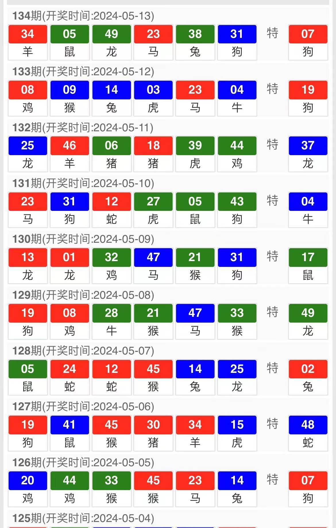 澳门最快开奖9494免费资料网，探索与解析，澳门最快开奖9494免费资料网，深度探索与解析