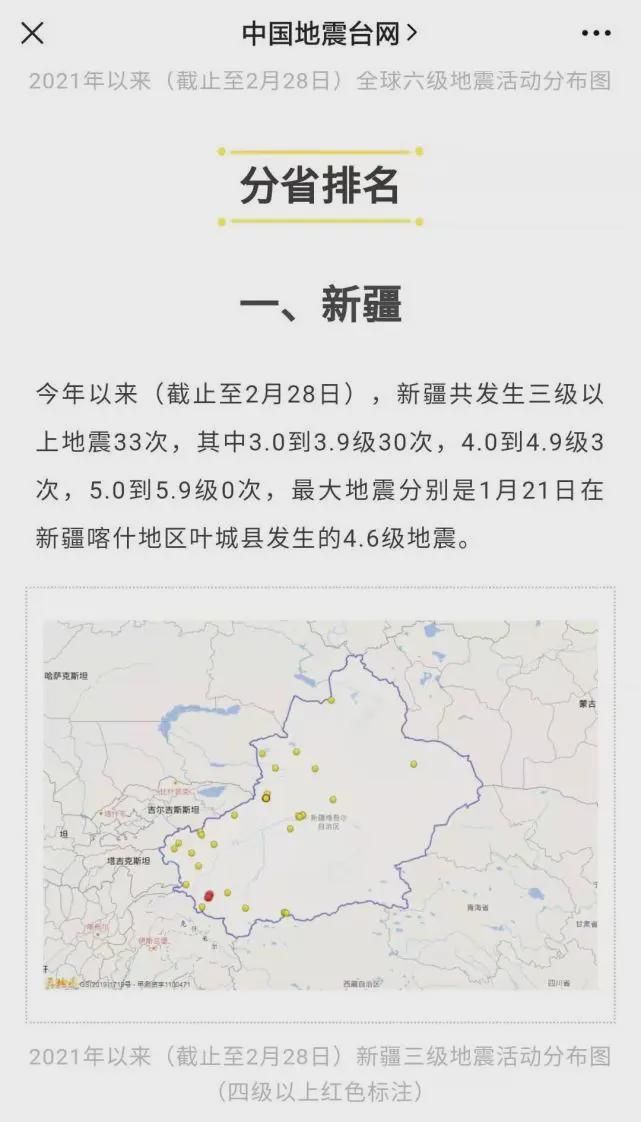 财经 第122页