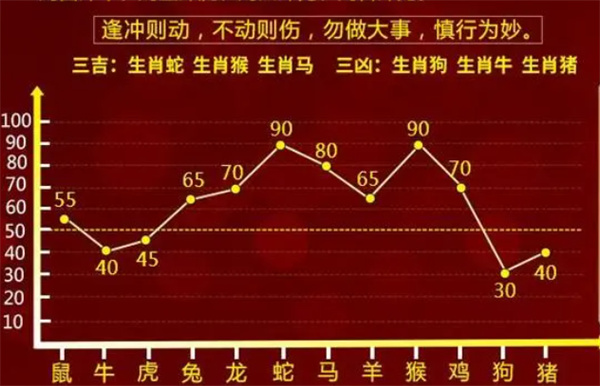 揭秘一肖一码，探寻百分之百中奖概率的奥秘，揭秘一肖一码，百分之百中奖概率的神秘面纱