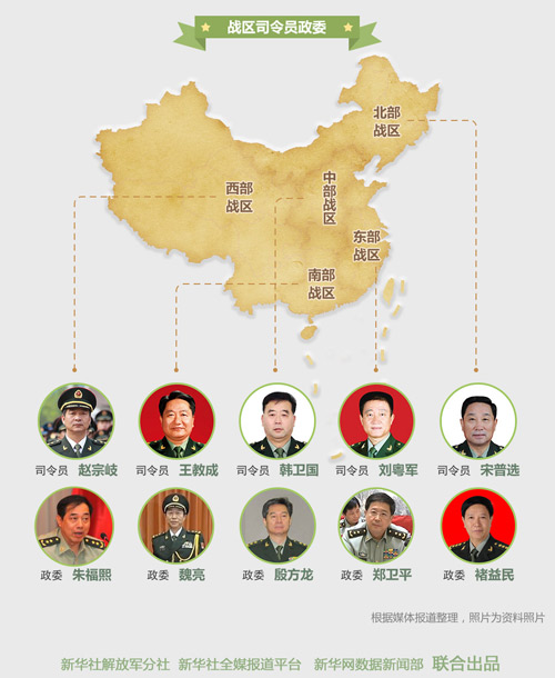 香港 第140页