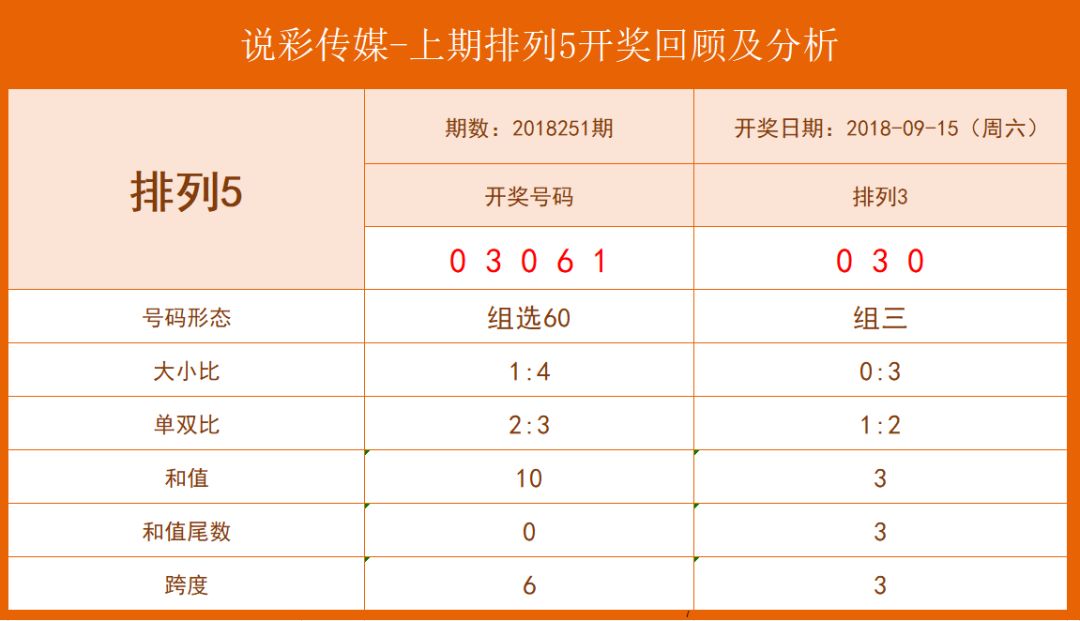四肖八码期期准免费开——揭秘彩票预测背后的真相与策略，揭秘彩票预测真相与策略，四肖八码期期准免费公开预测