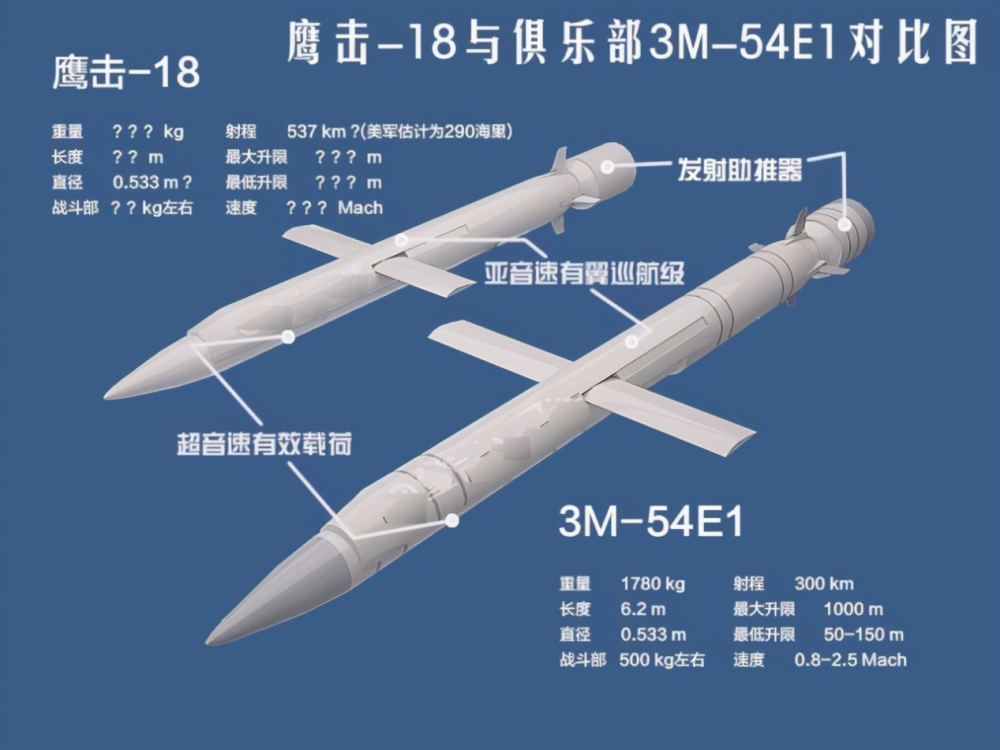 鹰击长空