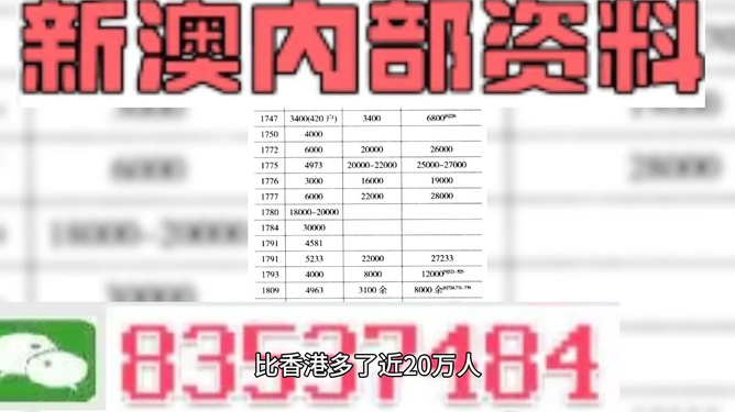 澳门六肖精准开奖结果，探索与解析，澳门六肖精准开奖结果解析与探索