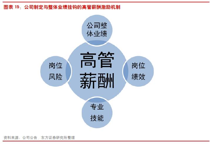 2021年国家战略新兴产业的蓬勃发展，2021年国家战略新兴产业蓬勃发展概览