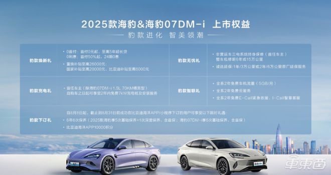 探索未来的资本车，澳门正版免费资本车展望（2025年），澳门资本车展望，探索未来趋势，展望2025年发展