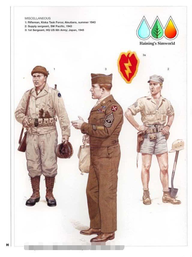 二战时期美军装备概览,二战时期美军装备概览与解析