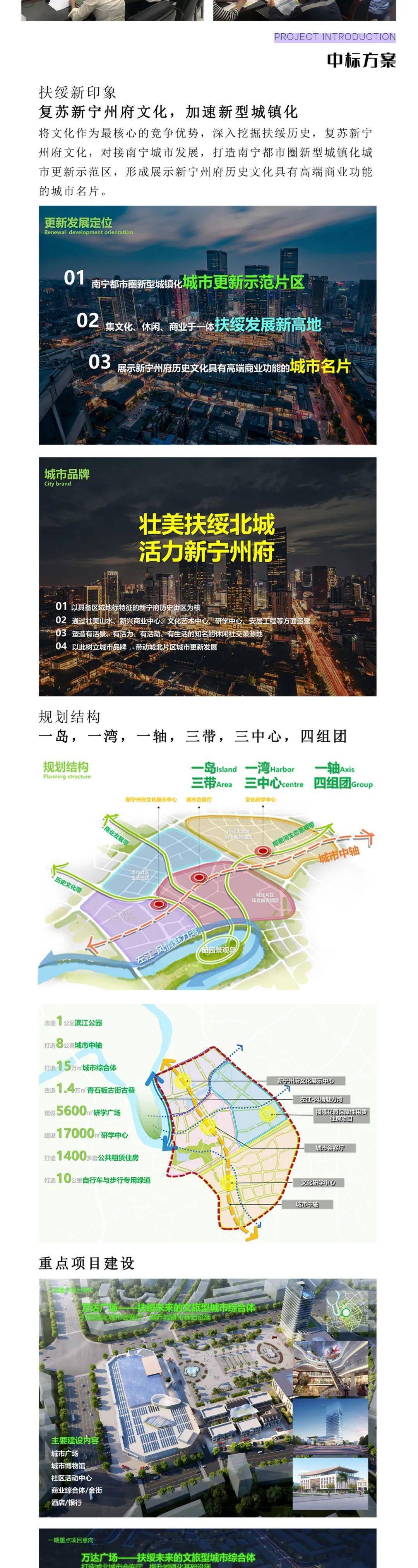 发展动态与前景展望