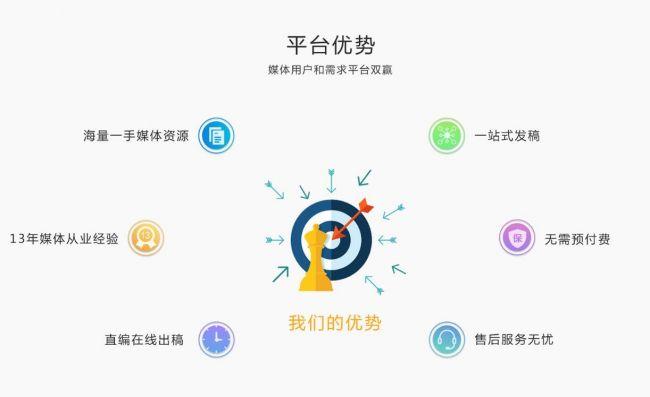新闻发布软文平台，重塑信息传播的新纪元，新闻发布软文平台，引领信息传播新时代的变革