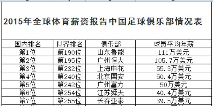 国安厅为什么工资那么高，深入解析与探讨，国安厅高薪背后的原因，深度解析与探讨