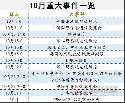 回望2020年台湾重大事件，回望2020年台湾重大事件回顾