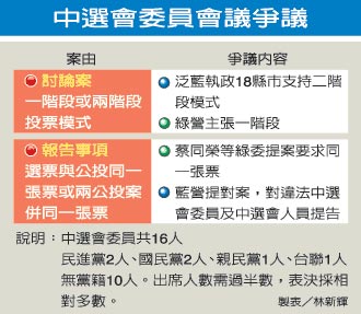 香港 第119页