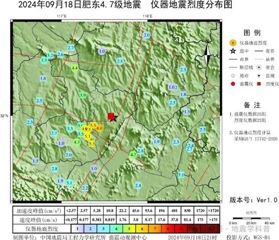 关于合肥可能发生8级大地震的探讨，合肥可能发生大地震的风险探讨，地震等级与影响分析