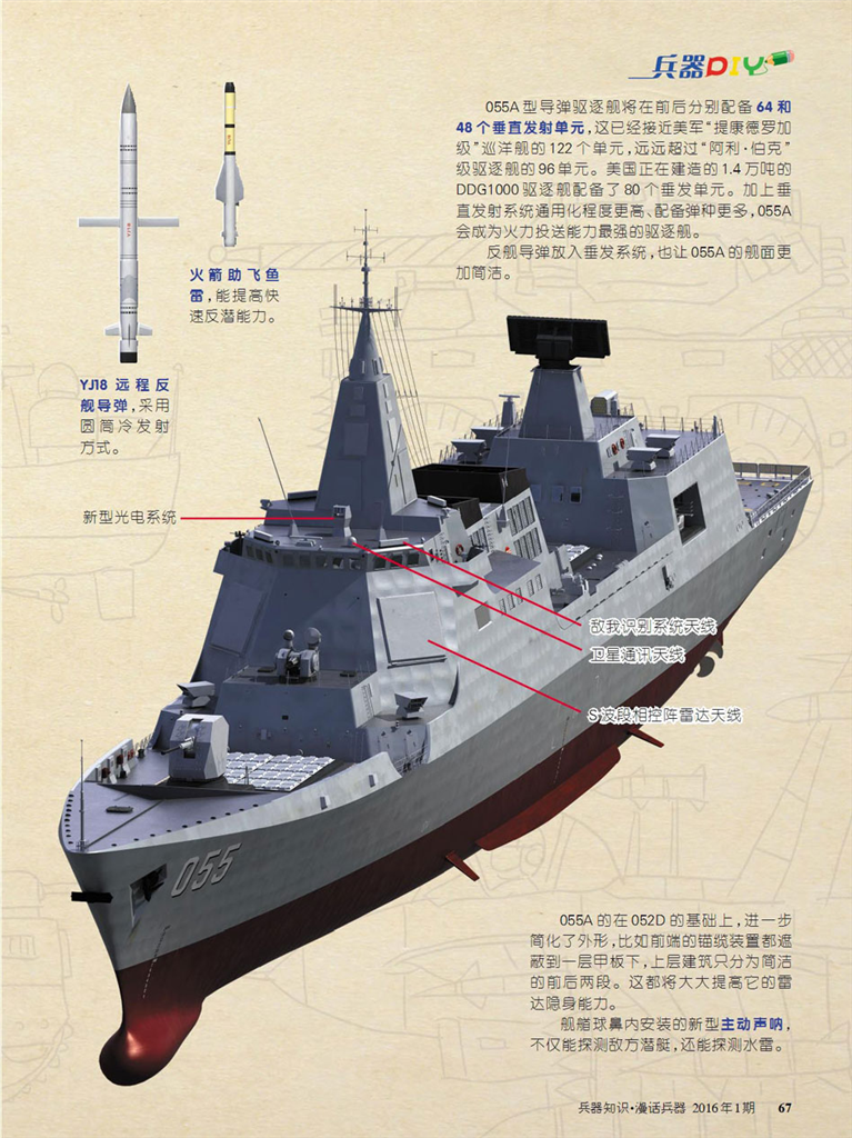 揭秘中国海军新利器，055舰的最新动态，揭秘中国海军新利器，055舰最新动态曝光