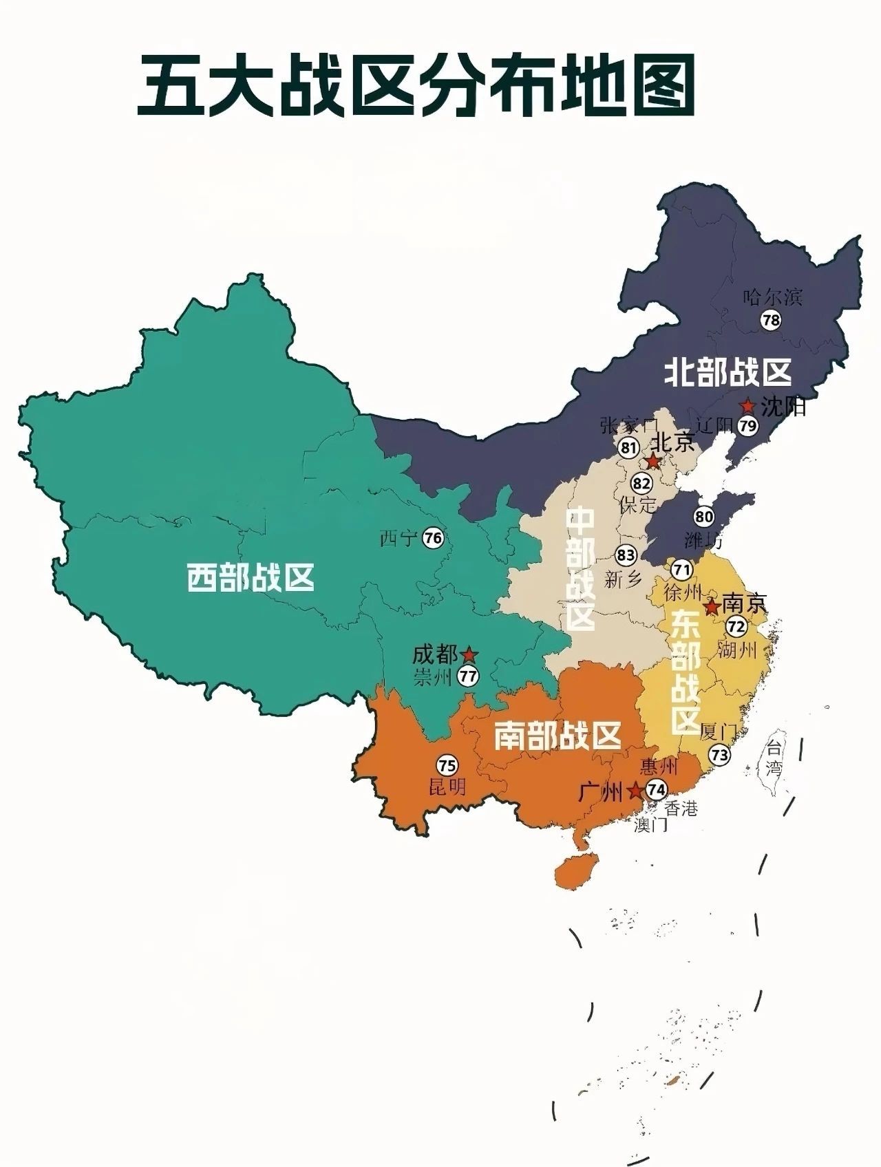 中国四大战区及其所在城市概述，中国四大战区及其所在城市概览